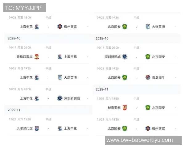 中超争冠形势严峻四强齐失利海港蓉城申花国安全军覆没