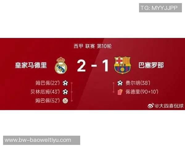 西甲最新动态皇马止住连败强势反弹暂居第二名与巴萨差距缩小至四分